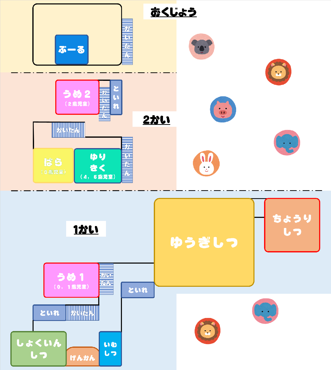 園内施設イメージ